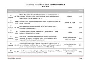 Nouveautés en Chimie - Chimie Industrielle.  Mars 2015