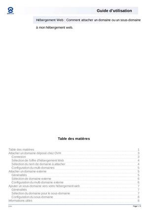 Hebergement Web Comment Attacher Un Domaine Ou Un Sous Domaine A Mon Hebergement Web