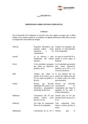 Sistemas Operativos Taller 1