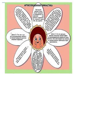 Артикуляционные упражнения