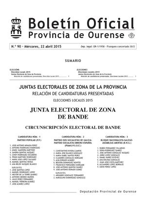 Candidaturas Municipales Provincia Ourense 2015