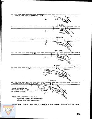 Manual Proy Geometrico Sct 1991 Parte Iii