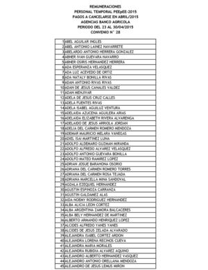 Listado Personal temporal a Cancelar en el mes de abril 2015