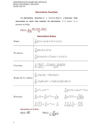Derivative Function