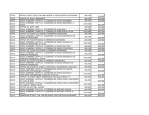 8 Proyecciones Especiales Tac 2015 (Ok)
