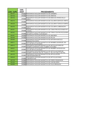10 Resonancia Magnetica Colores