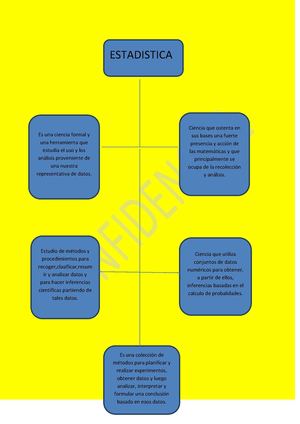 ESTADISTICA ORGANIZADOR GRAFICO