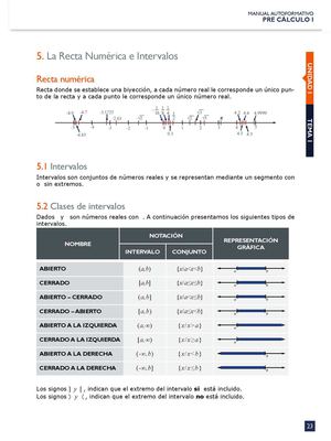 Mai Pre Calculo 1d4p2