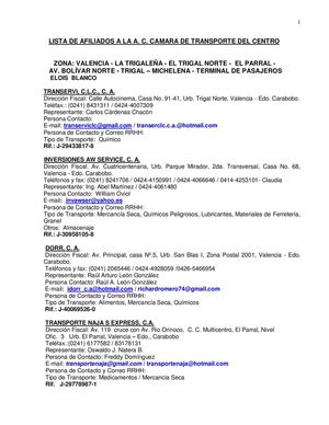 Lista De Afiliados 2015