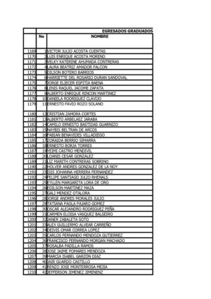 Duración Prevista Del Del Programa Vs Real
