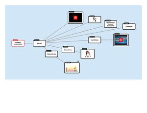 Las Variables Mapa Conceptual