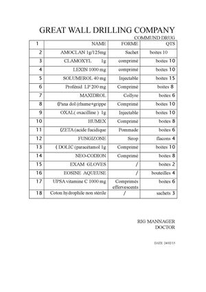 Great Wall Drilling Company