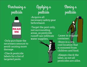 Pesticide Safety Brochure