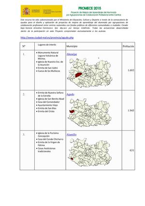 Municipios Monumentos Ciudad Real Y Población