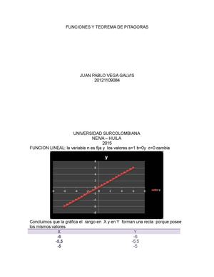 Funciones Y Teorema De Pitagoras