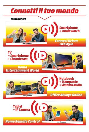 Volantino Mediaworld dal 30/4 al 10/05/2015