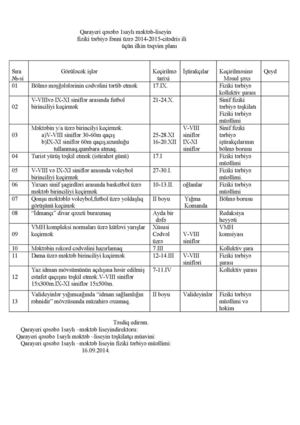 Fiziki Terbiye Rehberinin Iw Plani