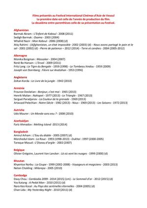 Liste des films présentés au FICA