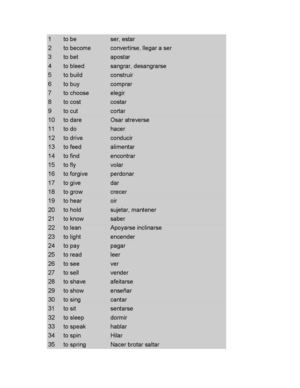 Tabla De Verbos Irregulares (1)