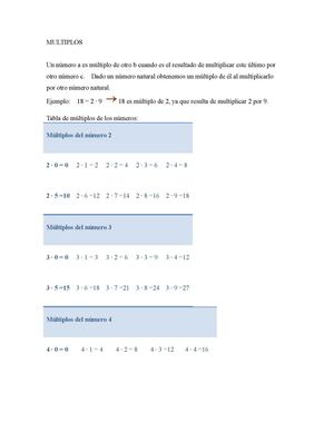 Multiplos