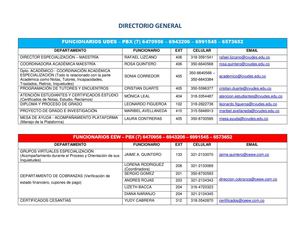 Directorio Funcionarios Udes