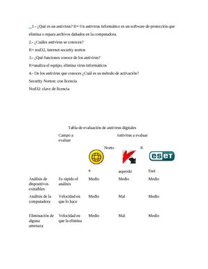Evaluacion De Antivirus