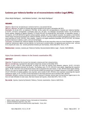 Lesiones por violencia familiar en el reconocimiento médico Legal