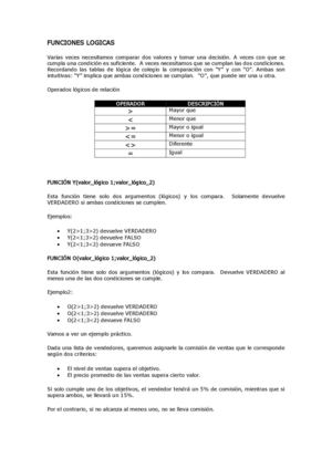 Funciones Logicas Excel