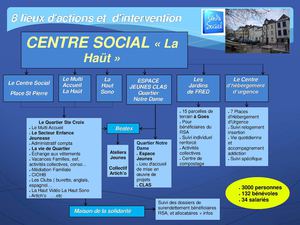 Présentation du centre Social "La Haut"