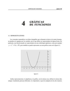 Graficas DE FUNCIONES