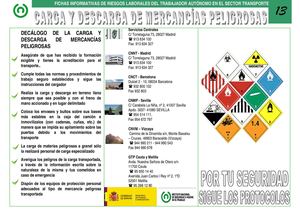 Ficha 13 Carga Descarga