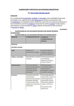 Clasificación Y Efectos De Las Sustancias Psicoactivas