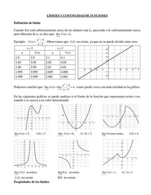 Limites Y Continuidad