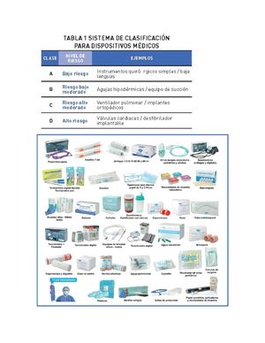 Dispositivos Medicos (1)