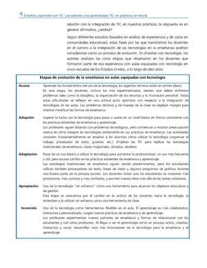 Etapas De Evolución De La Enseñanza