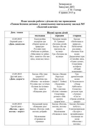 План до тижня безпеки