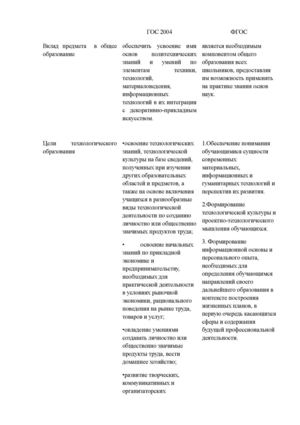 Таблица сравнения ФГОС и ГОС2004