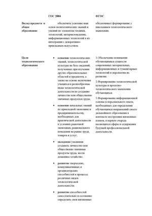 рабочая лошадка таблица сравнени я