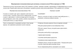 Рабочий лис УУД