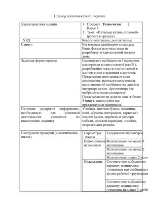 рабочие лошадки интерьер кухни