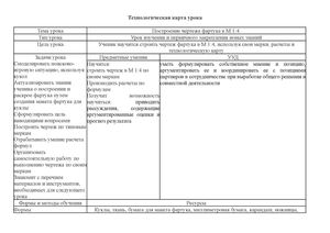 Технологическая карта урока Рабочие Лошадки
