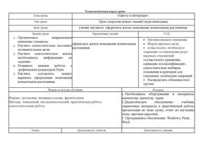 Технологическая карта урока Курс на Аттестацию