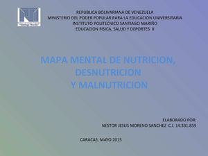 Mapa Mental Nutricion