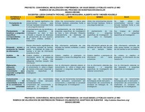 Rúbricas