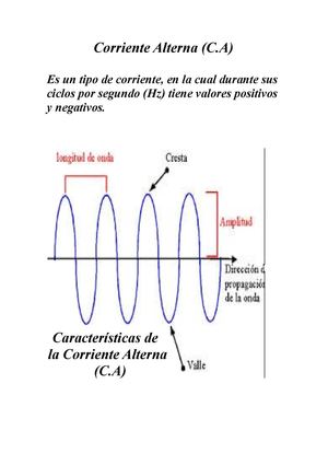 Corriente Alterna