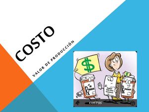Costo Microeconomia
