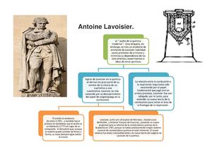Antoine Lavoisier 2