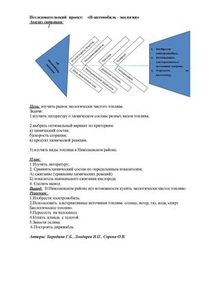 Исследовательский проект "Я- автомобиль -экология"