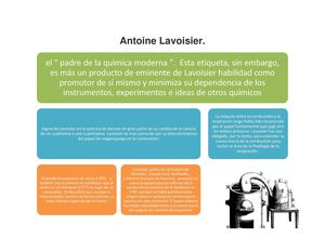 Antoine Lavoisier 1