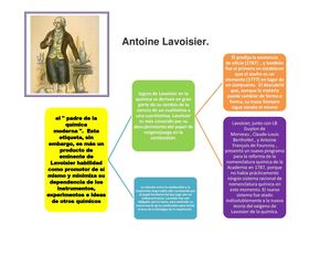 Antoine Lavoisier